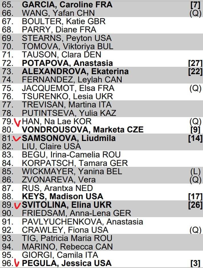 여자 C 그룹 대진표입니다