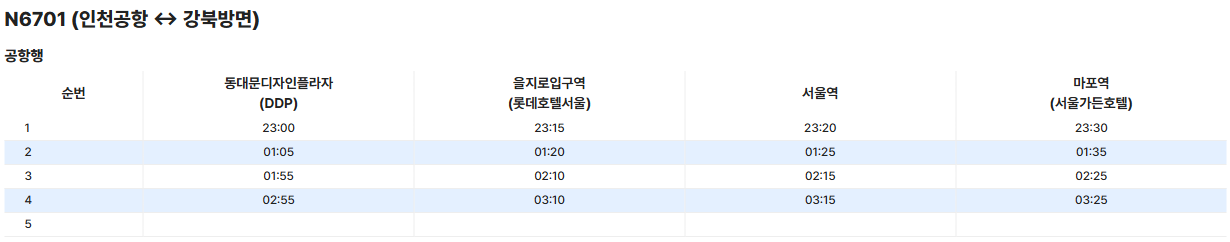 N6701번 공항버스 시간표