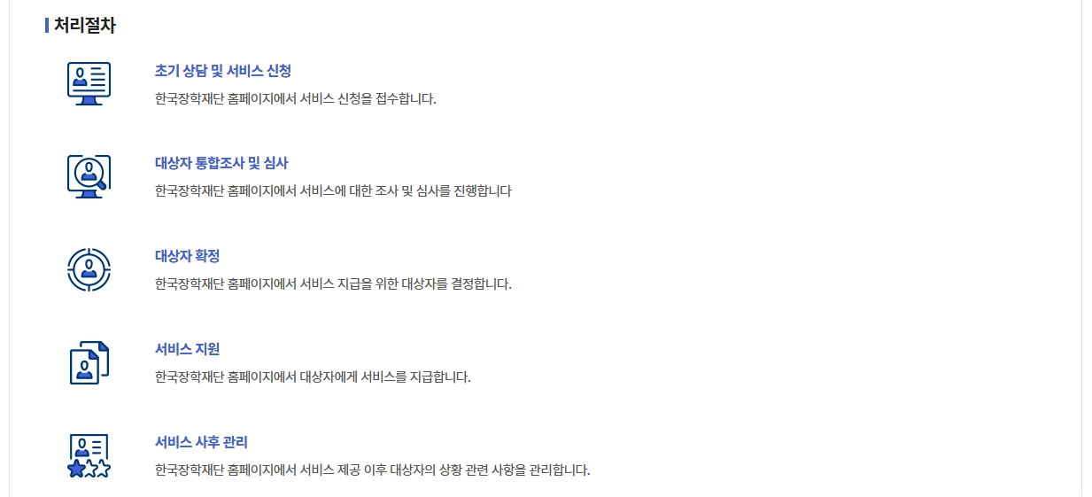 인문100년장학금 신청자격,신청방법,지원금액