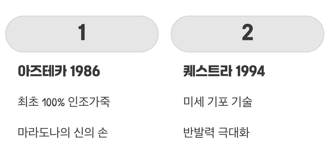 아즈테카와 퀘스트라&amp;#44; 인조가죽 시대의 개막 (1986&amp;#44; 1994)