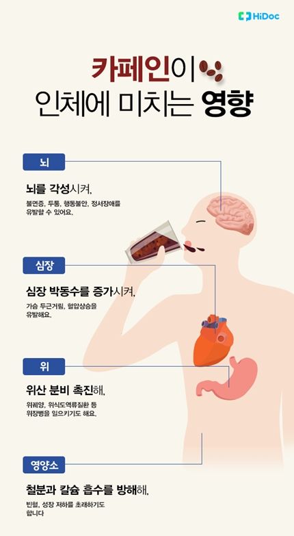 카페인