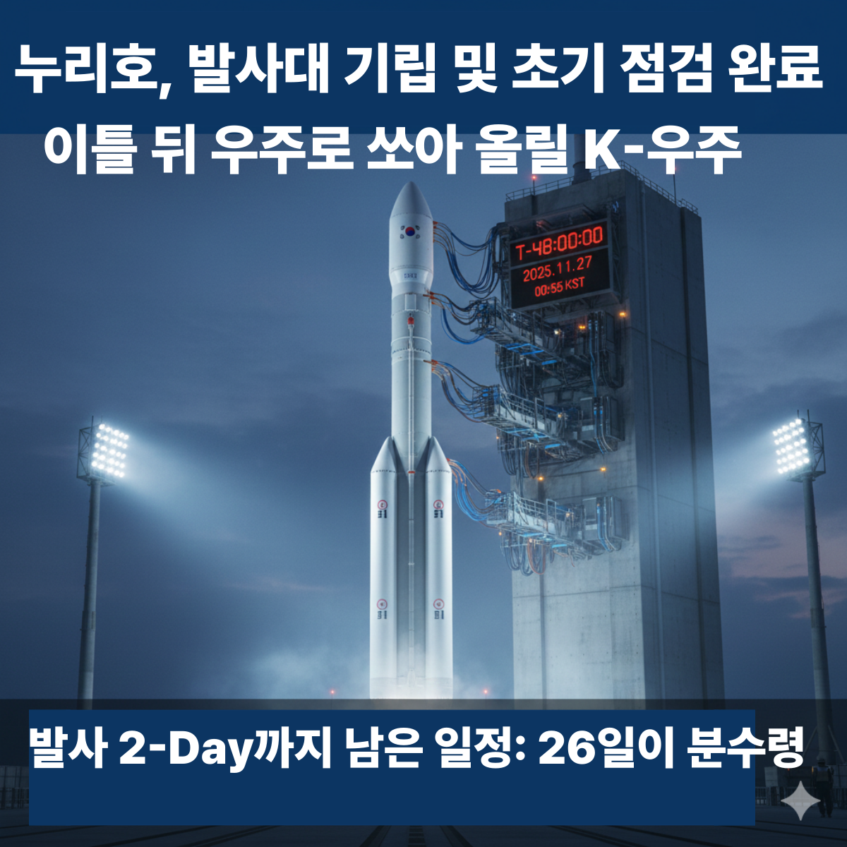 전라남도 고흥 나로우주센터 제2발사대에 수직으로 기립되어 있는 웅장한 누리호(KSLV-Ⅱ) 발사체의 모습. 발사 카운트다운을 배경으로 한국 우주 기술의 미래를 상징하는 이미지.