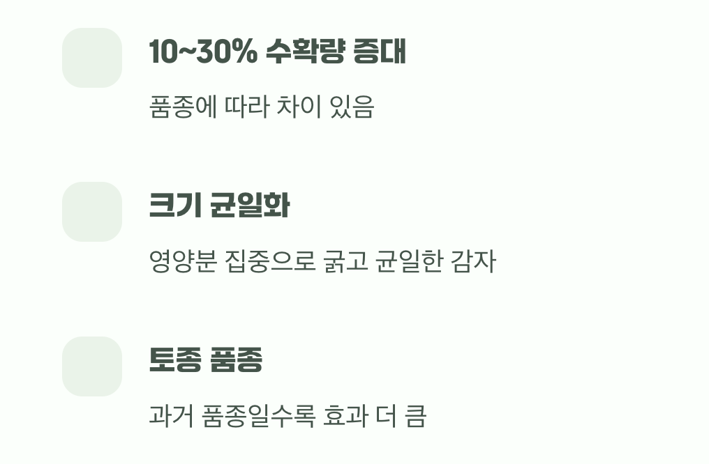 정말 수확량이 2배로 늘어날까?