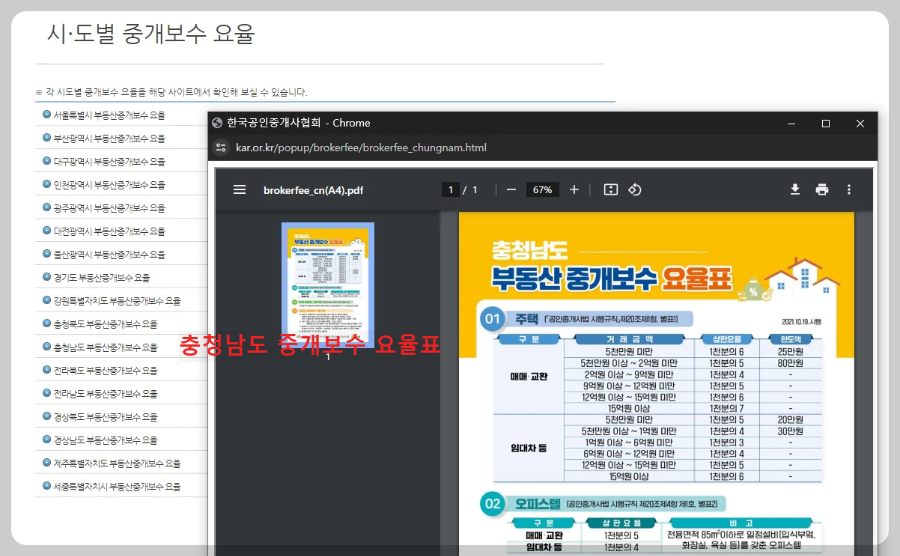 지자체별-중개보수-요율표