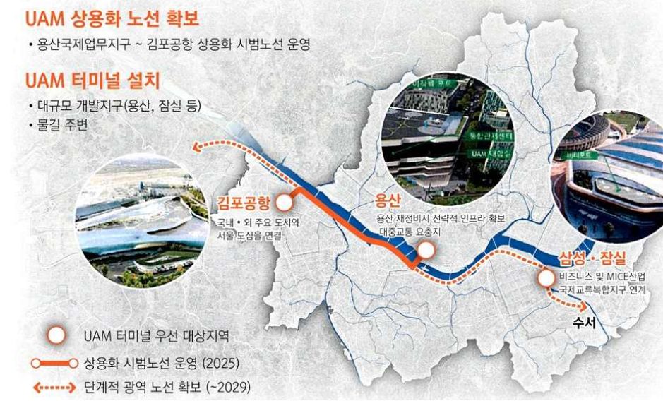 서울 uam 상용화