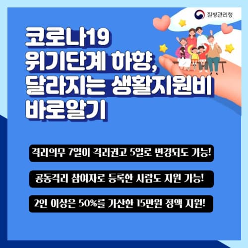 코로나_생활지원비_신청