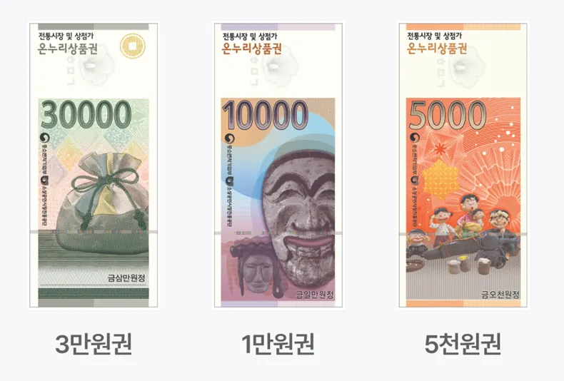 디지털 온누리상품권 사용방법 등록부터 사용처·환불까지 한눈에 안내_4