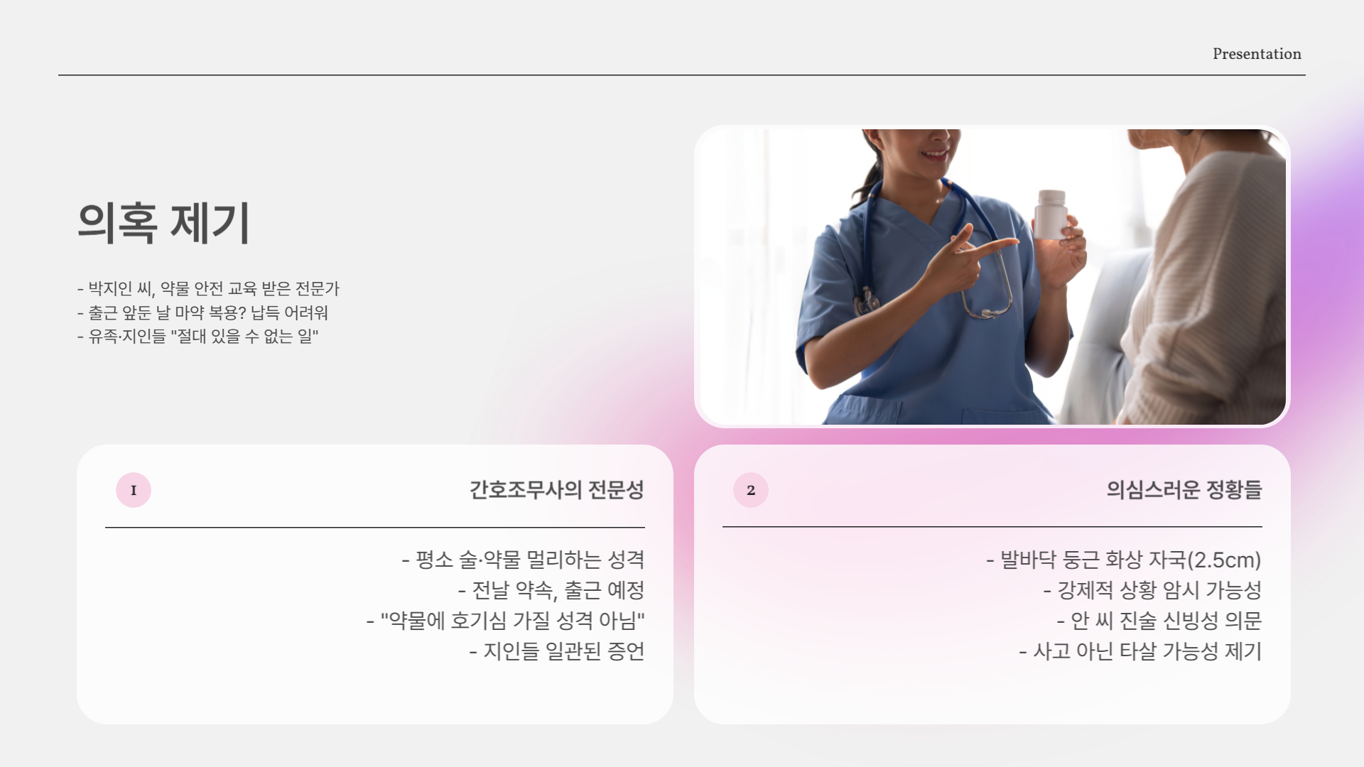 의혹 제기