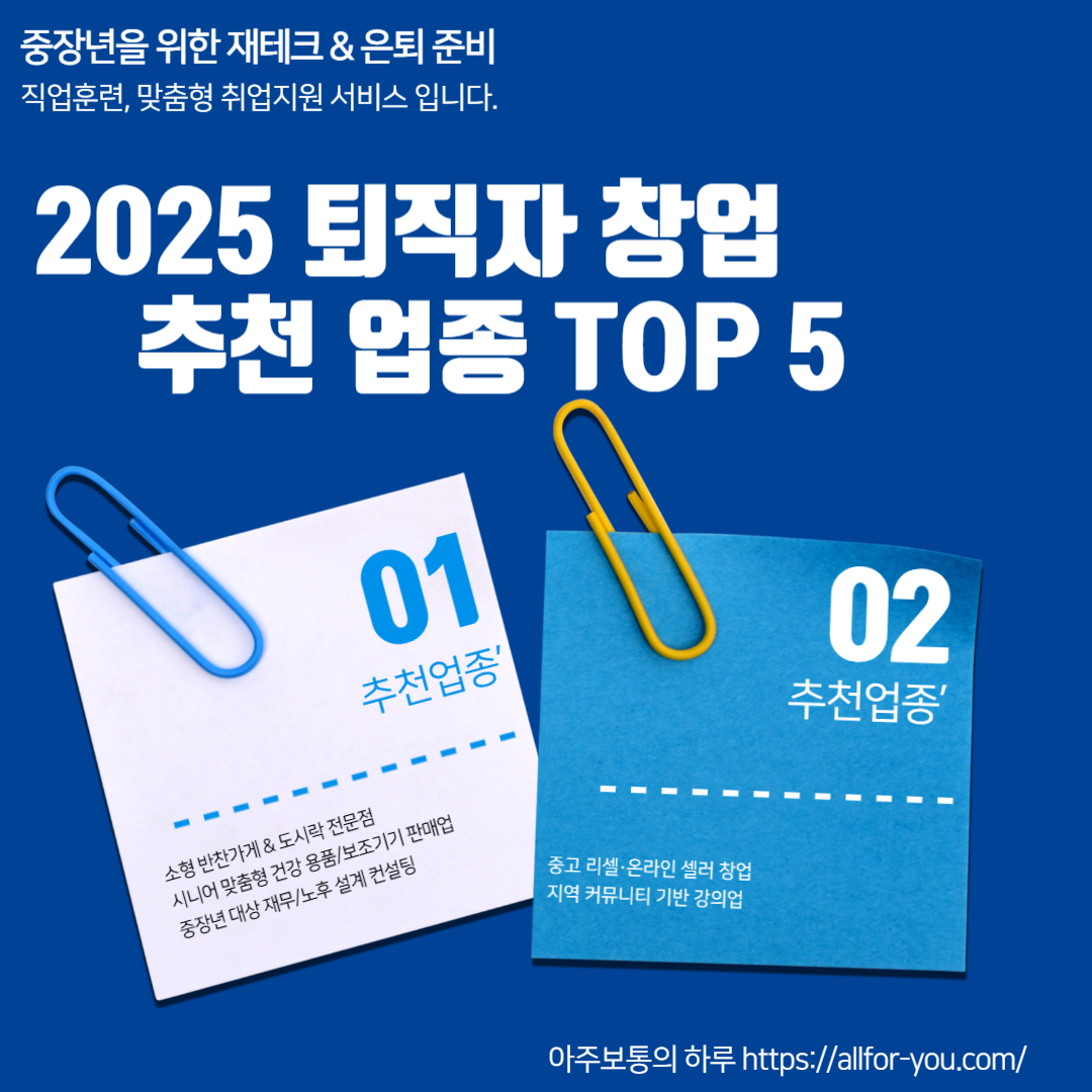 창업 업종 TOP 5