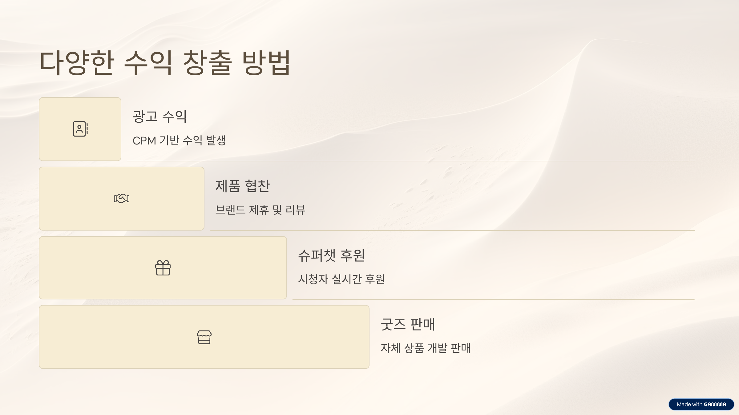 시니어 유튜브 수익 창출 시작하기