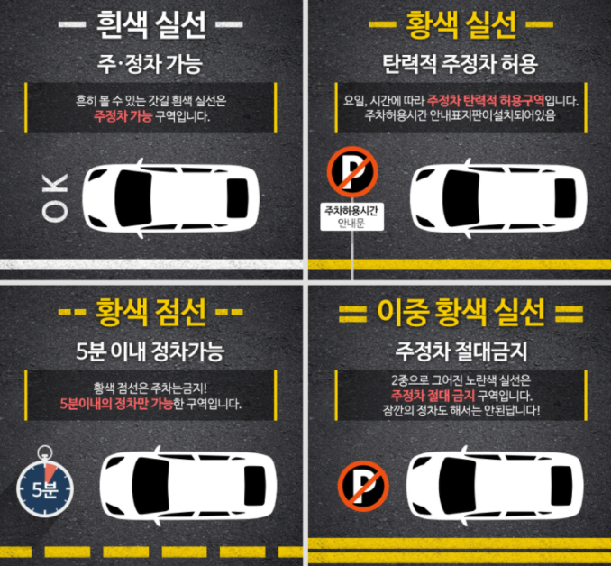 주차 위반 과태료