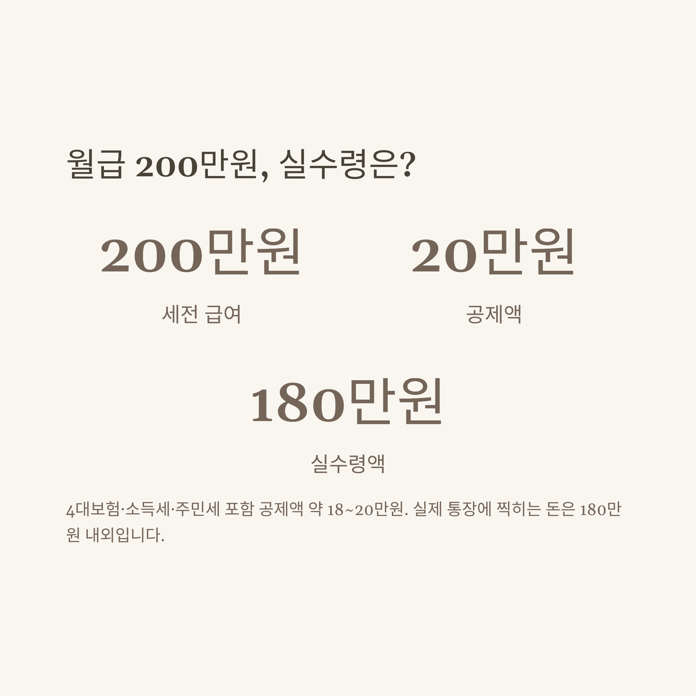 월급세금 완벽정리: 월급 세금구간, 알바&middot;직장인 세율, 실수령 계산법, 첫월 세금까지 실제 경험과 공식자료 기반 가이드4