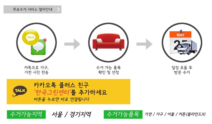계양 폐가구 방문 무상수거 업체 이용절차