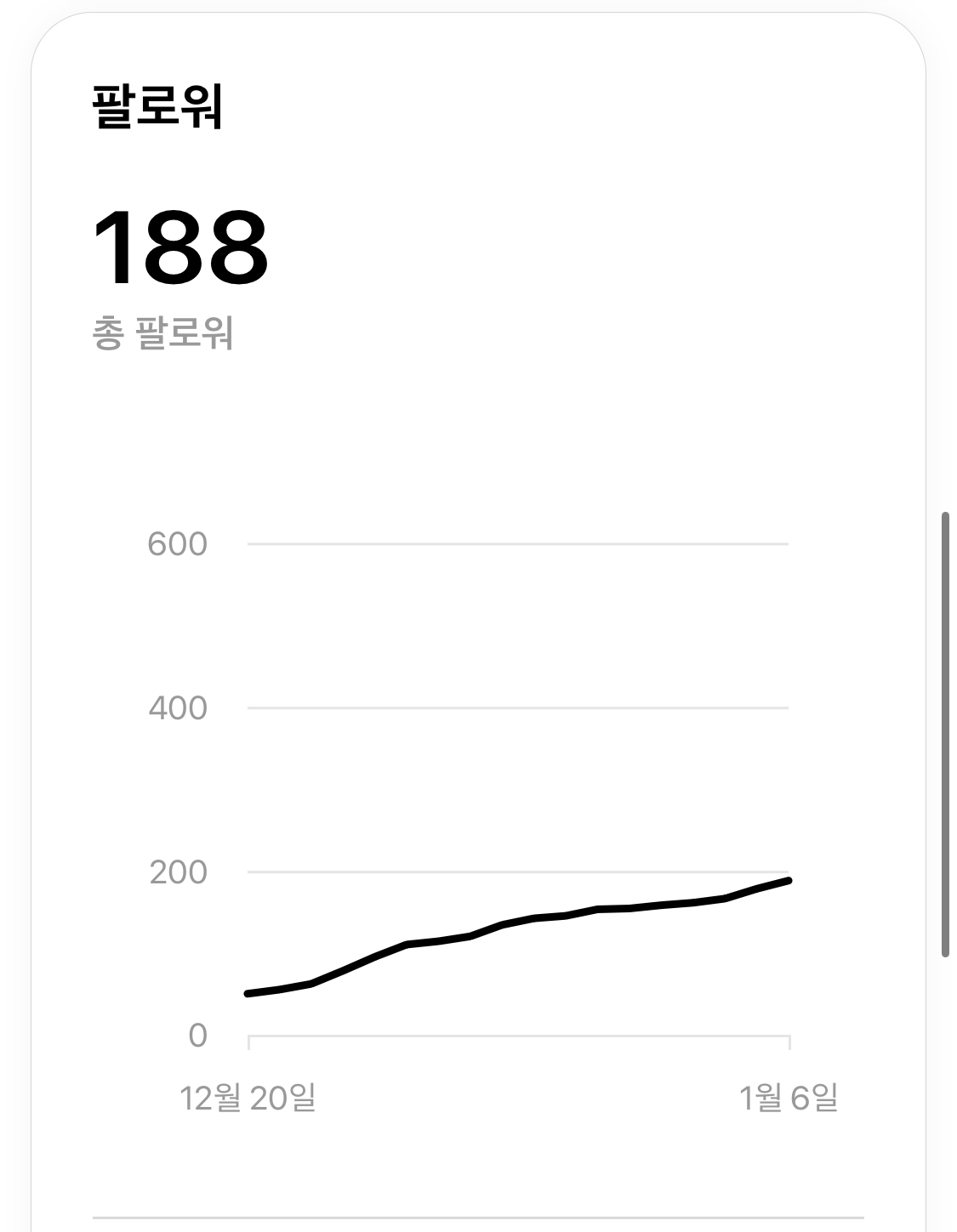 스레드 팔로워