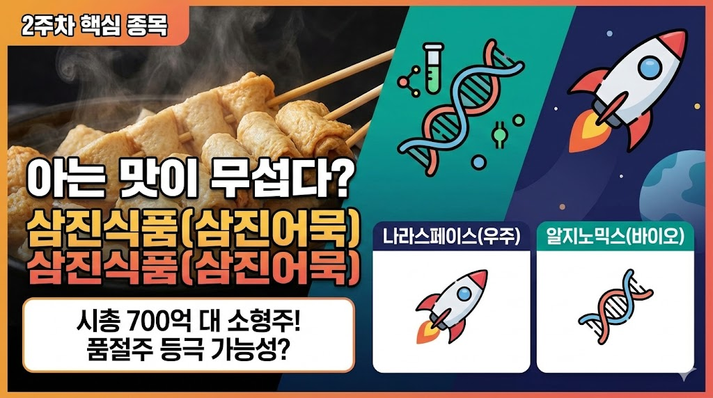 시총 700억 대 소형주! 품절주 등극 가능성?