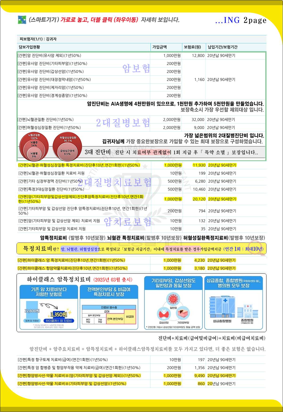 02_3_김귀자님추천보험_2대질병