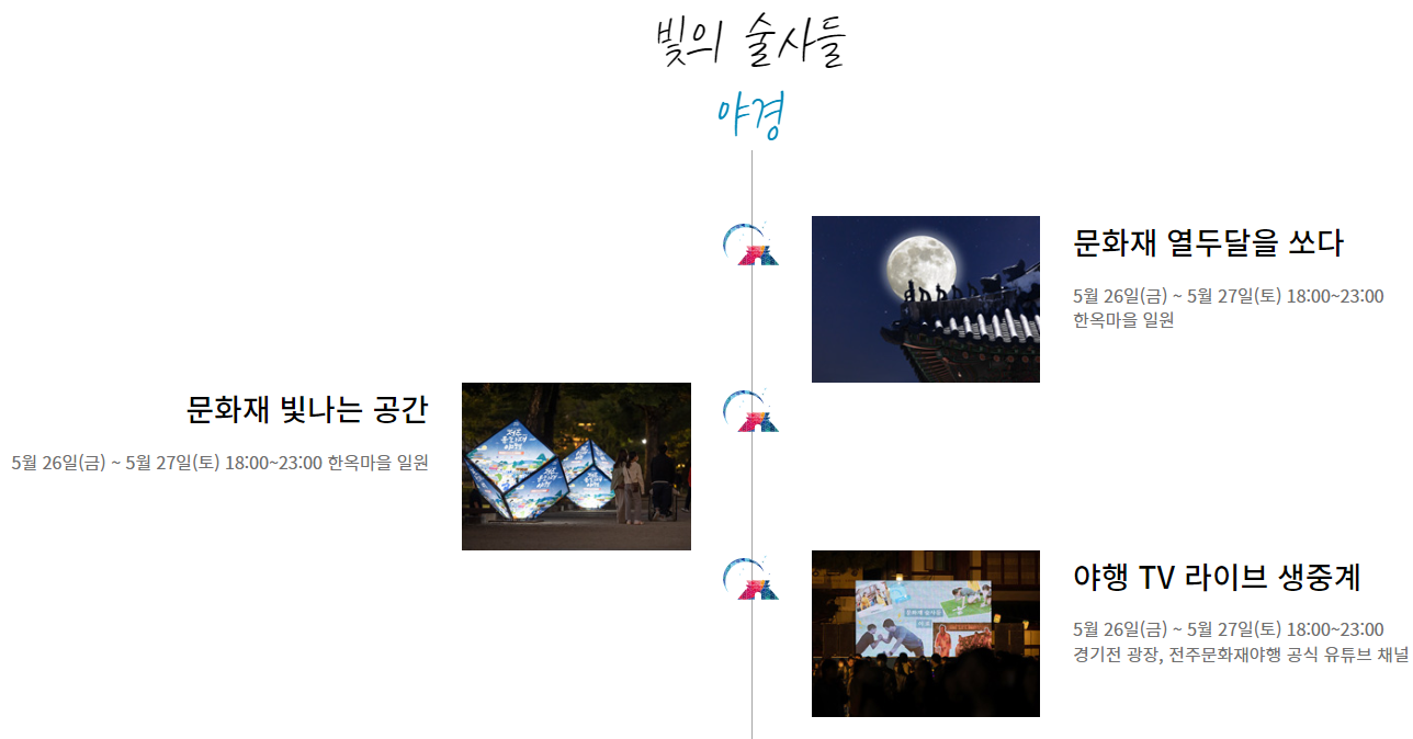 빛의 술사들 안내