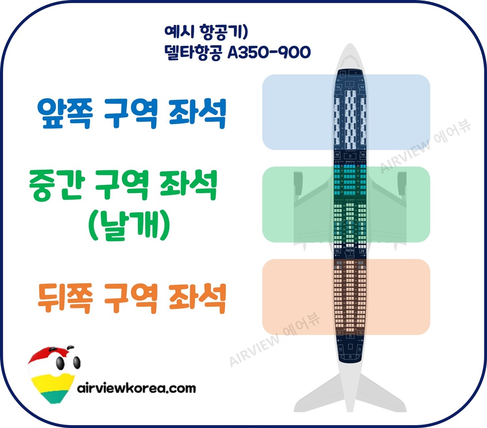 항공기-구역별-좌석-앞쪽-중간-뒤쪽-표시-단면도-사진