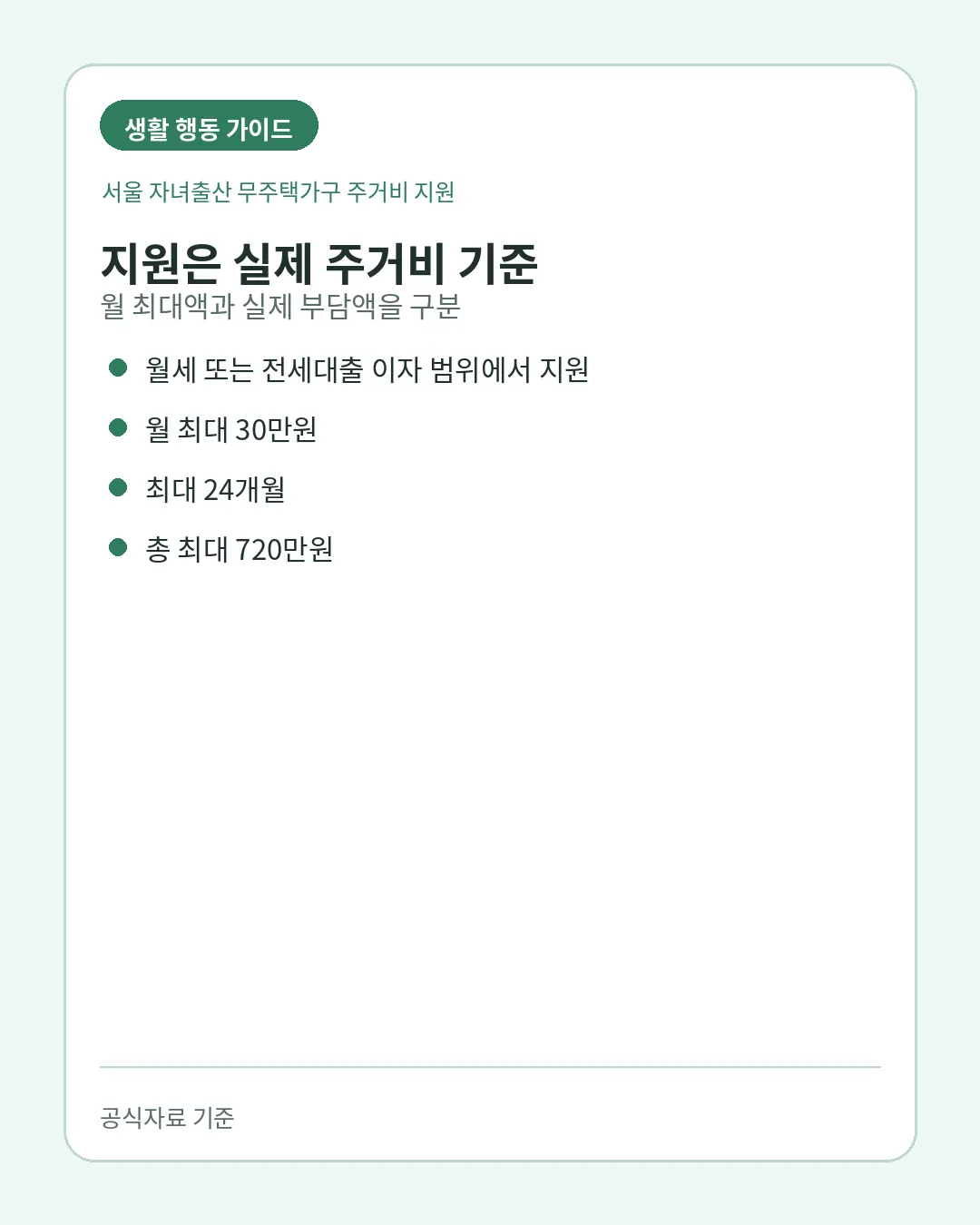 서울 자녀출산 무주택가구 월세 전세대출 이자 지원금액