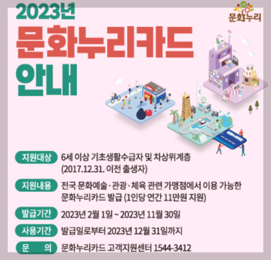 문화누리카드 사용처
