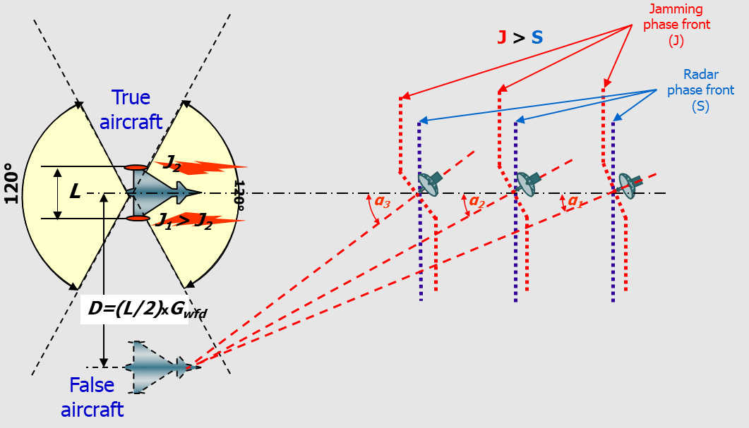 Cross-eye Jamming_2
