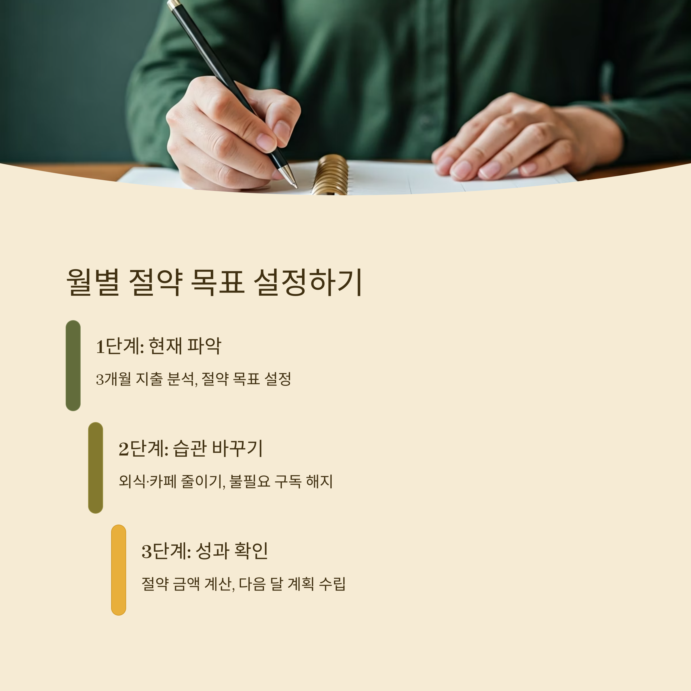 생활비 절약 월별 목표설정