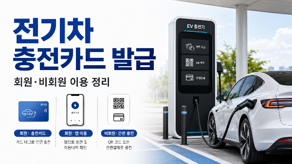 전기차 충전카드 발급과 회원·비회원 충전 이용 방식을 안내하는 이미지