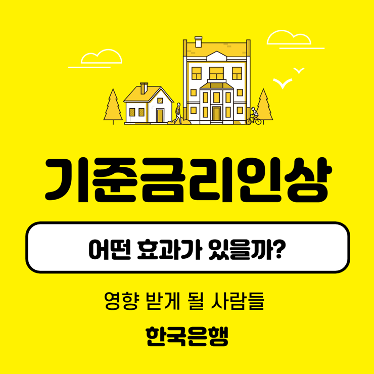 기준금리 인상