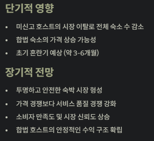 air bnb 단기적영향