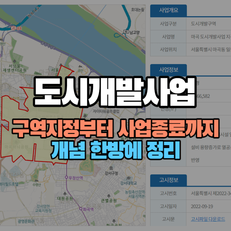 도시개발사업 구역지정부터 사업종료까지 : 개념 한방에 정리