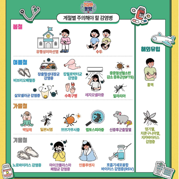 계절별 감염병