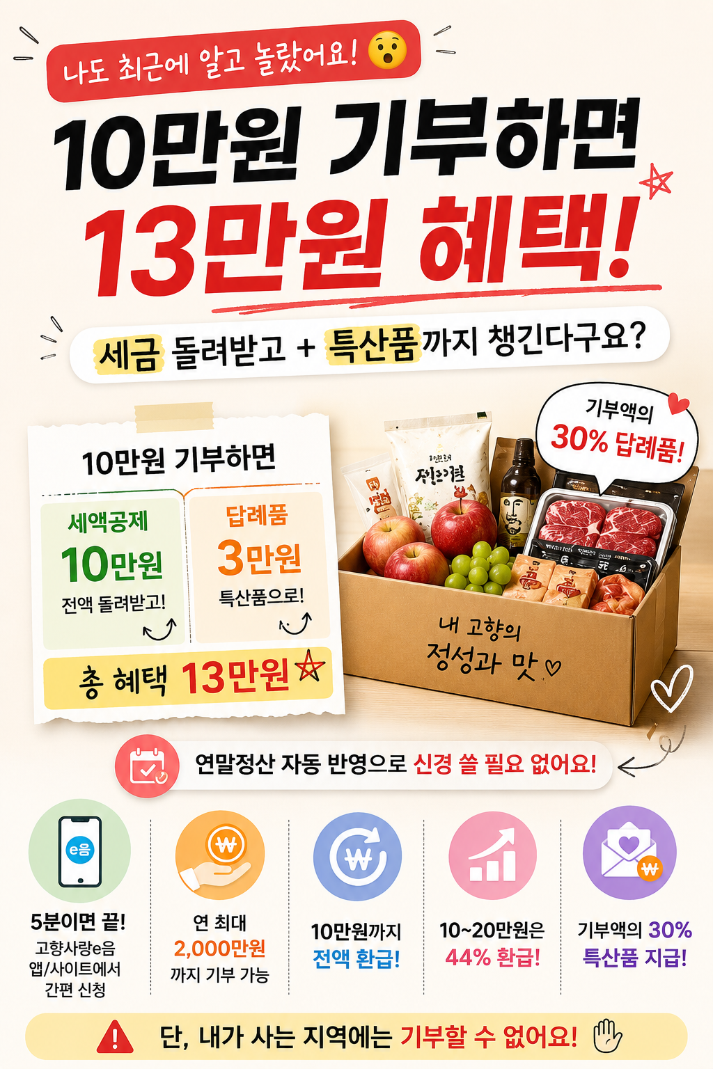 고향사랑e음, 10만원으로 13만원 챙기는 법 (2026년 최신) 관련사진