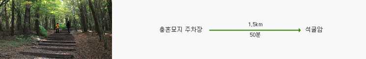 한라산탐방로예약시스템 _석굴암탐방로