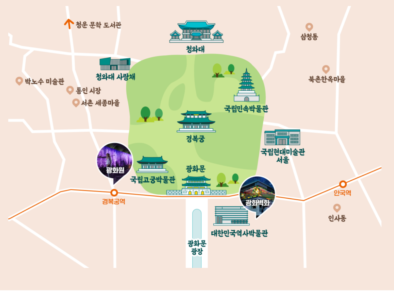 청와대관람신청