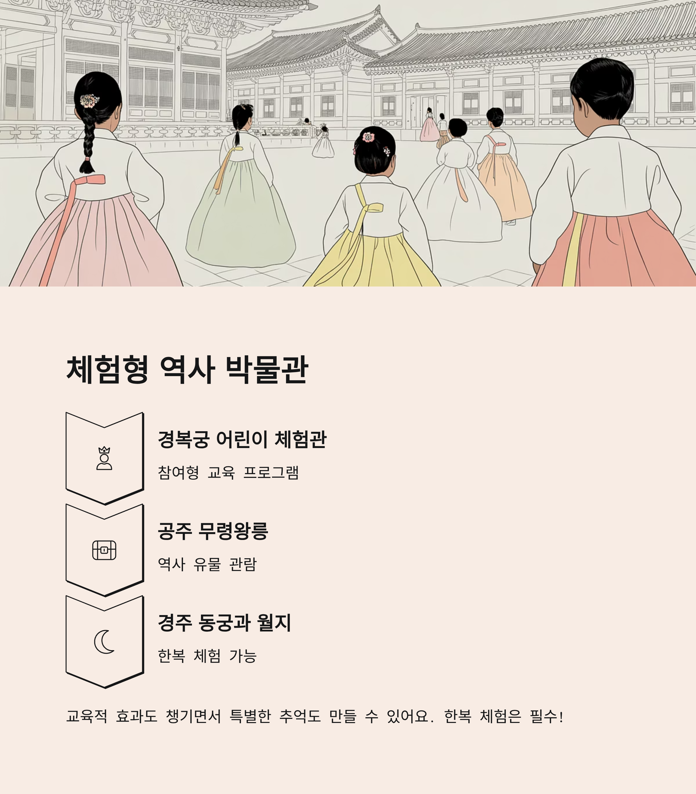 역사 공부도 여행처럼, 체험형 역사 박물관