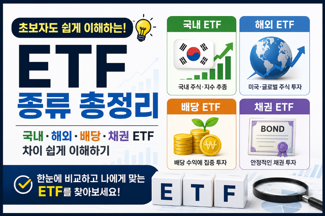 ETF 종류 총정리｜국내&middot;해외&middot;배당&middot;채권 ETF 차이 한눈에 알아보기
