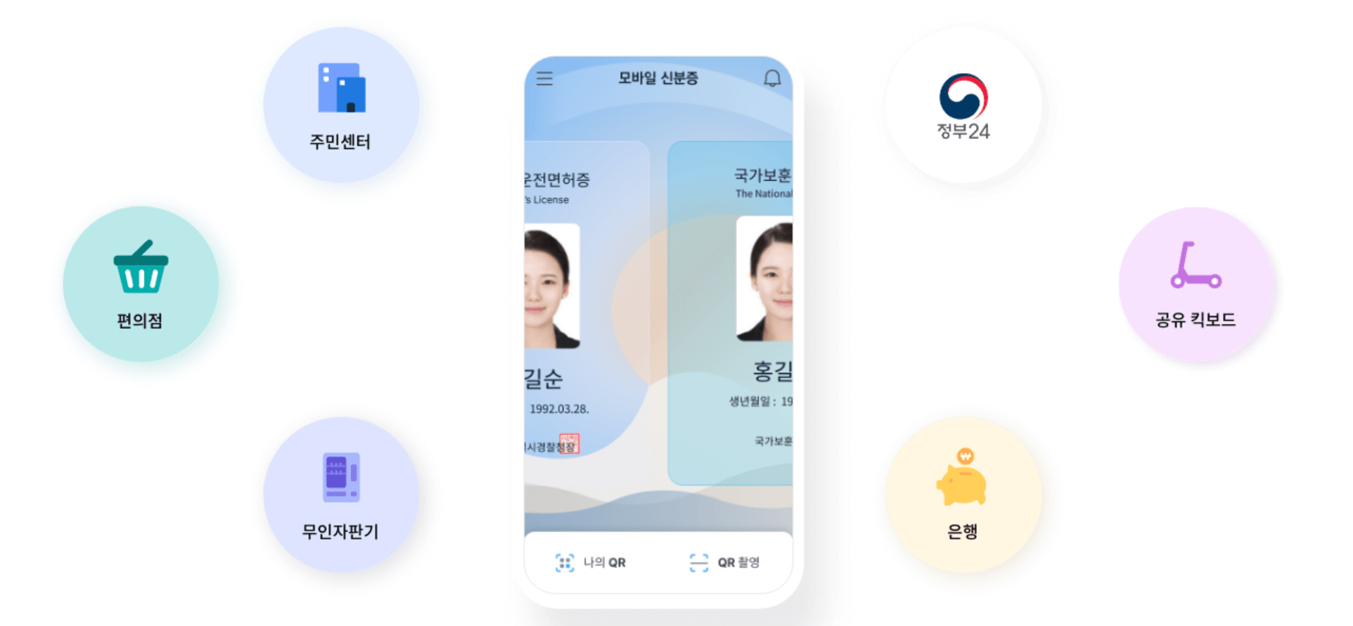 모바일 신분증 발급