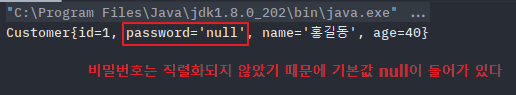 java-Serializable
