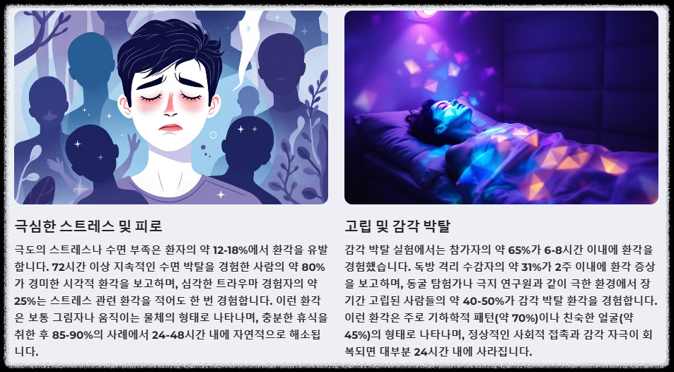 기타원인