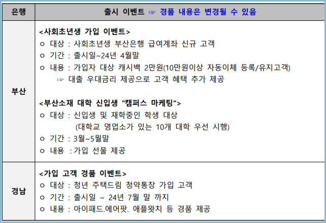 수탁은행-이벤트