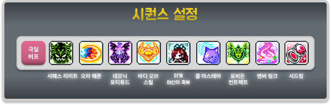 데몬 어벤져 시퀀스
