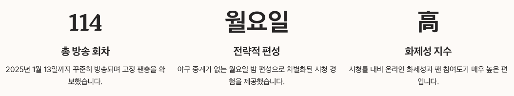시즌3 기록 회고와 성과 분석 정리 이미지