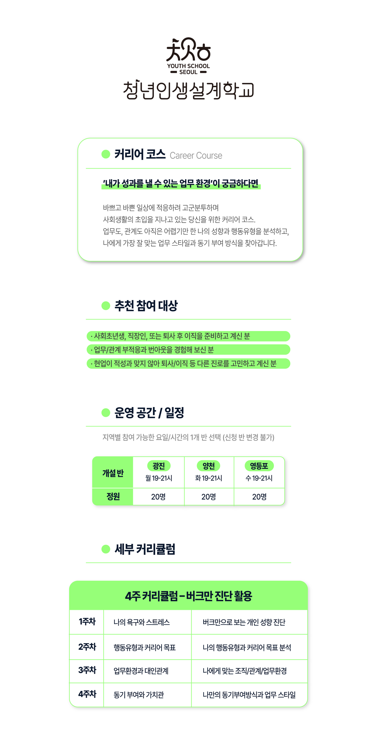 청년인생설계학교 (5)