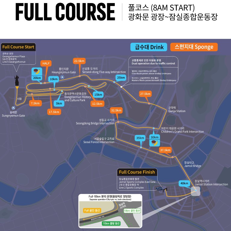 marathon-course