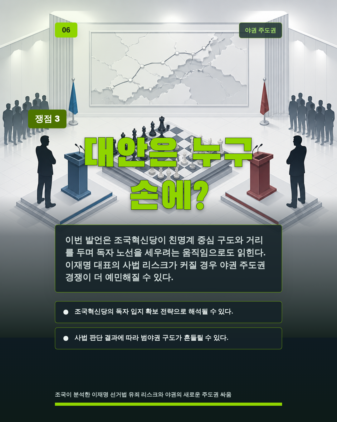 대안은 누구 손에?