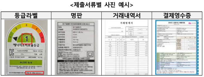 제출서류별 사진 예시