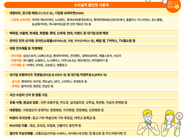 상생페이백 누리집 홈페이지