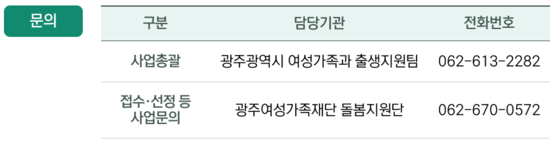 광주 소상공인 육아응원패키지 아이돌봄 지원 신청