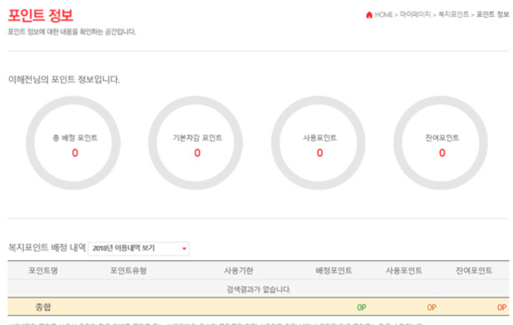 경기도-청년복지포인트-확인