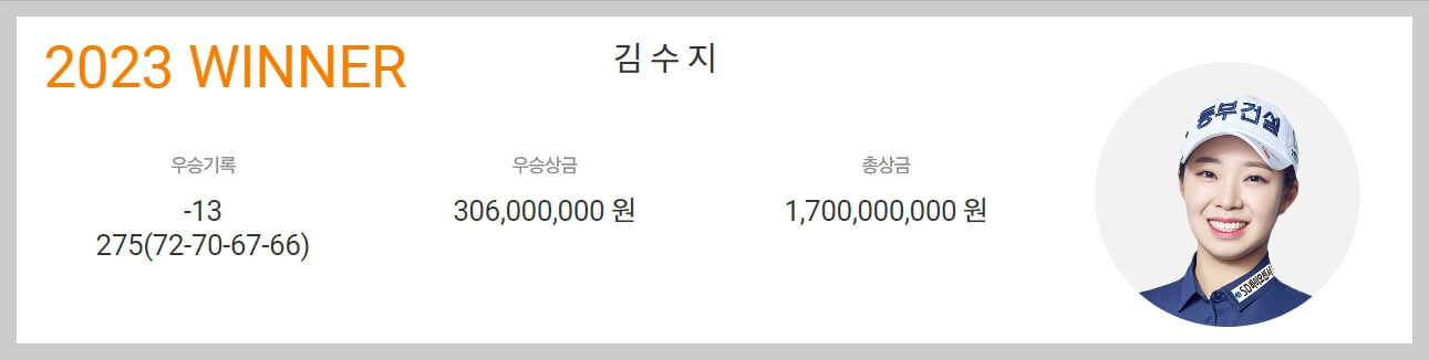 한화클래식 2024